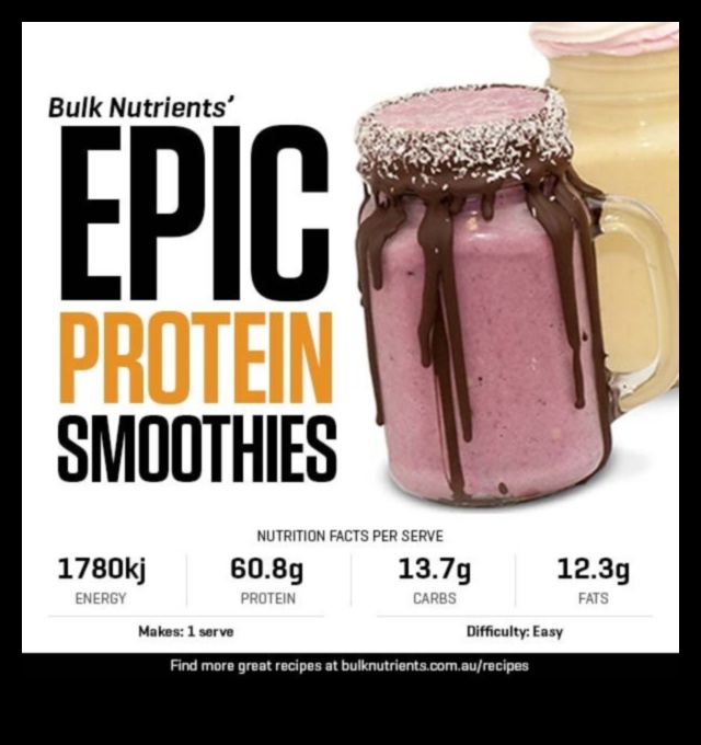 Protein Güç Çifti: Smoothie İçeriklerinde Mükemmel Dengeyi Bulmak